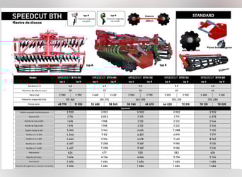 Venta de rastros de discos directamente del fabricante