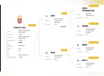 Lusitanien, Jument, 1 Année, Isabelle
