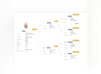 Lusitano, Ogier, 2 lat, 158 cm, Kara