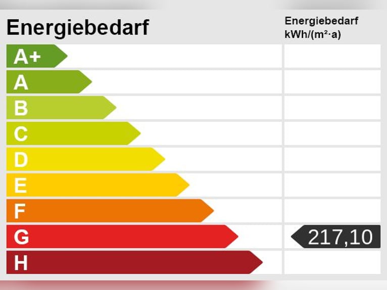 Prämierte und topgepflegte Reitsportanlage mit guter Anbindung in Riede!