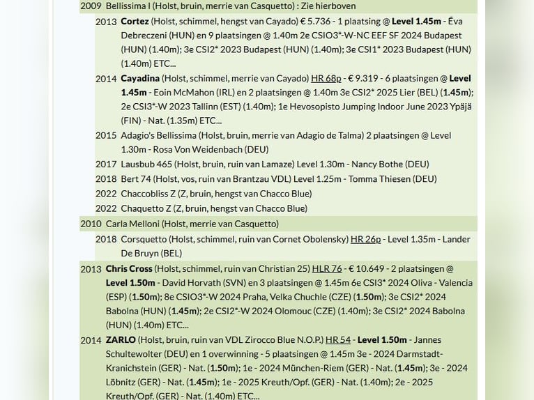 Holsteiner Onbekend Embryo  in GROTE-BROGEL