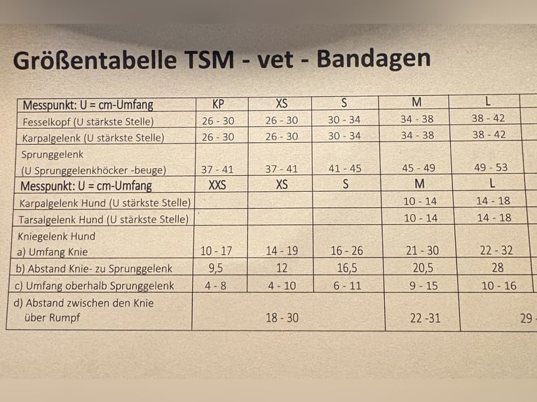 TSM-vet Reha Polsterbandagen Vorderfusswurzelgelenk re+li