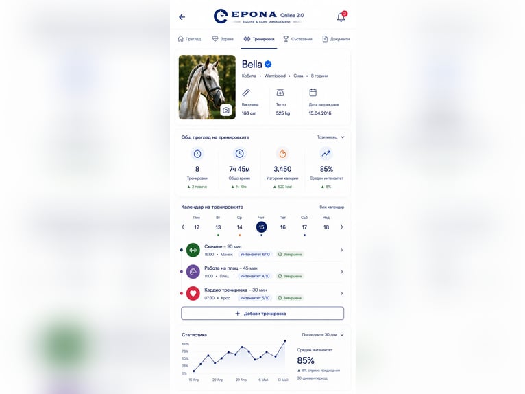 EPONA ONLINE – Digitale Pferdeverwaltung für Pferdebesitzer und Reiter