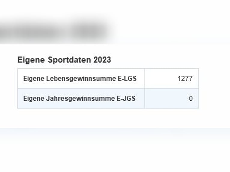 Trakehner Giumenta 19 Anni 163 cm Baio scuro in Hünxe